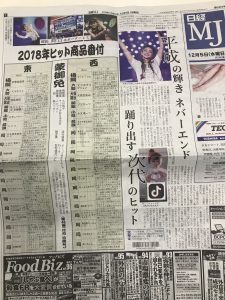 画像:2018年ヒット商品番付