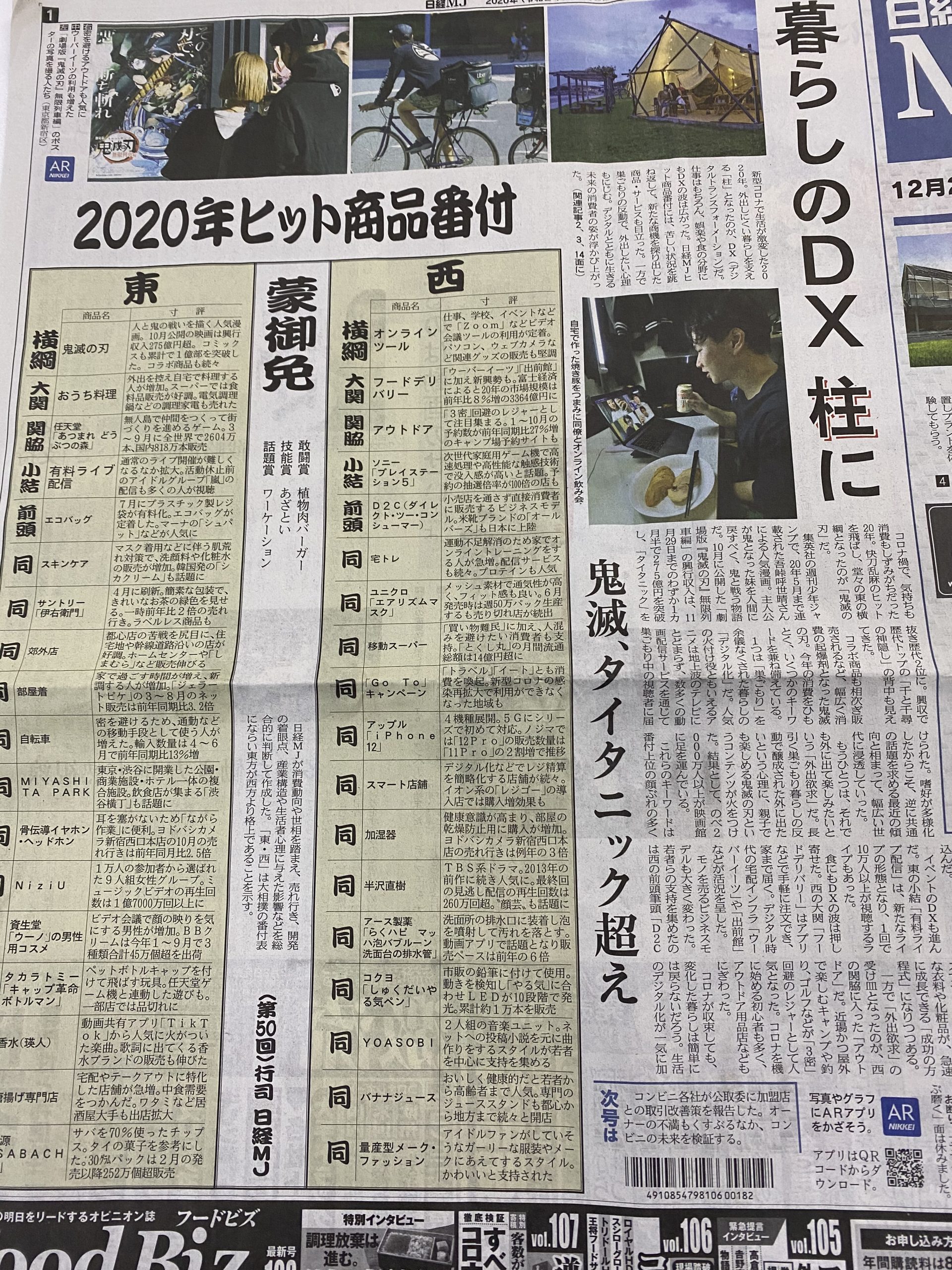 画像:2020年ヒット商品番付